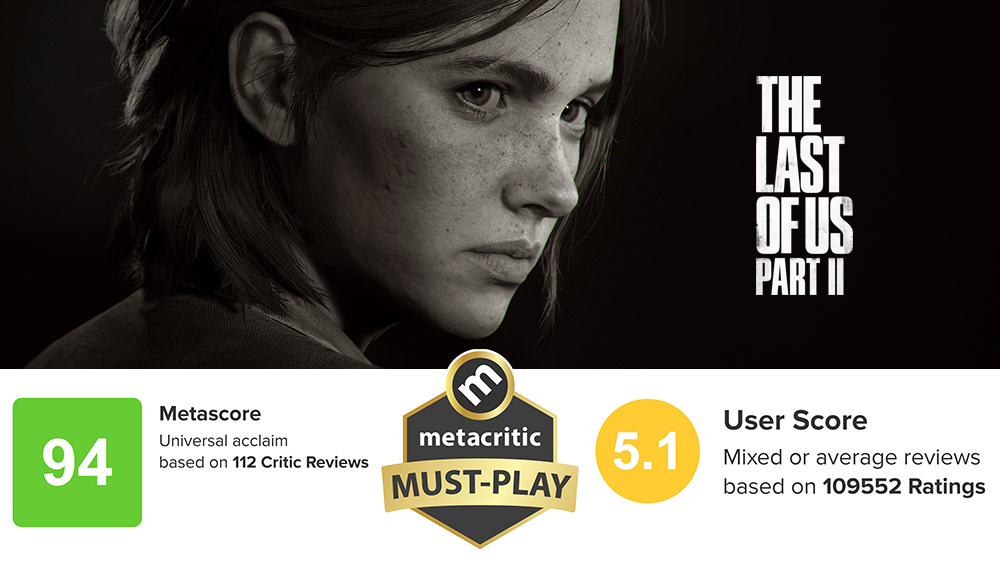 Com mais de 100 mil críticas no Metacritic, The Last of Us Part II pode ser  o jogo mais avaliado de todos os tempos